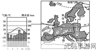 欧码亚码在一线a：以下是根据“欧码亚码”主题拓展出的新标题，均不少于10个字：