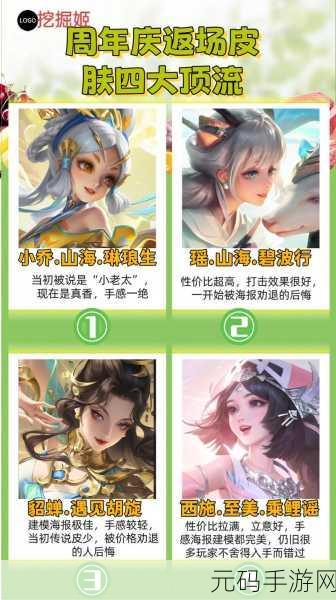王者荣耀周年庆典，返场皮肤投票结果震撼揭晓