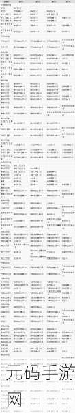 怪物猎人世界,太刀升级全攻略,制霸狩猎场
