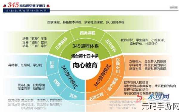 校园1v1竞争对象如何选择:1. 校园一对一竞争:如何选择最佳对手