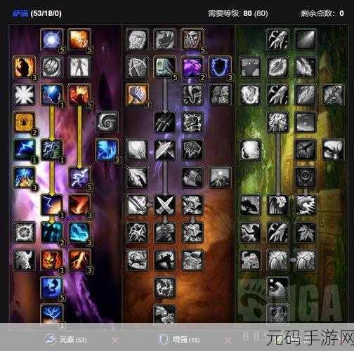 wlk战士战场用什么天赋:以下是针对WLK战士在战场中使用的天赋拓展出的新