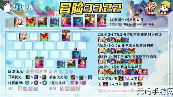 金铲铲之战巨龙之巢，揭秘乌鸦主C阵容的制胜攻略