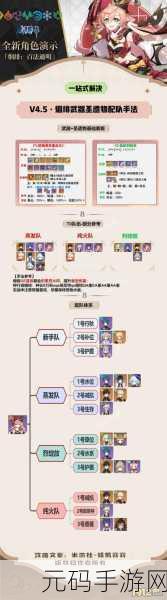 原神林尼，解锁圣遗物与武器的极致配合