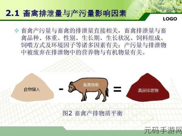 人与畜禽一CORPORATION:人与畜禽的和谐共生:探索未来合作模式