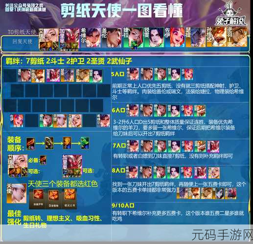金铲铲之战,揭秘克制法师阵容的制胜之道
