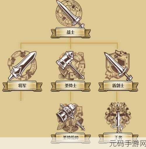 梦幻模拟战手游,雷丁装备搭配的究极指南