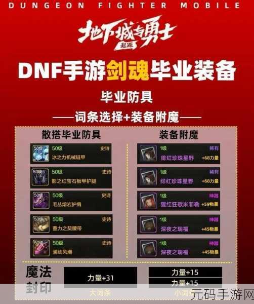 DNF剑魂装备搭配新攻略,打造你的无敌战士
