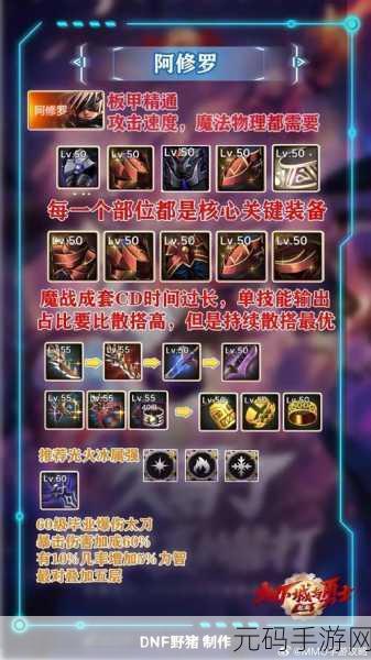 DNF剑魂装备搭配新攻略,打造你的无敌战士