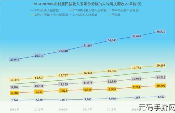 一线产区和二线产区的主要差距是什么：一线与二线产区的主要差异及其影响因素分析