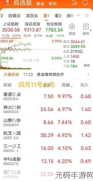 免费的行情网站app网页:1. 实时行情追踪:投资者必备的免费股票助手