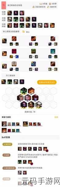 云顶之弈新策略,揭秘恶魔换形师阵容搭配奥秘