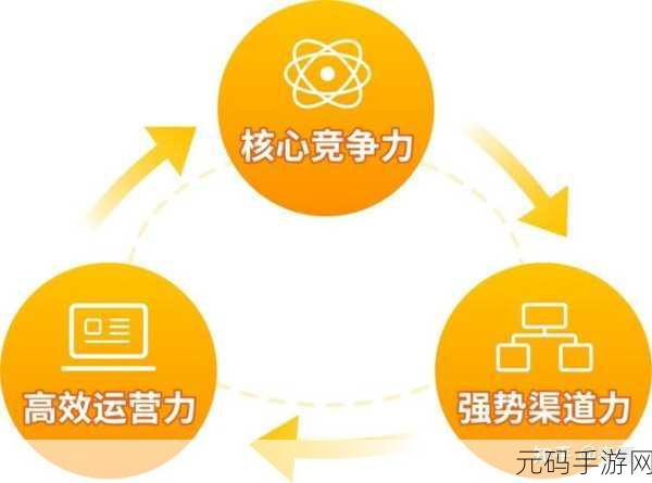 2023amazon欧洲站电商巨头如何迎接挑战：2023年亚马逊欧洲站应对挑战的战略与创新探索
