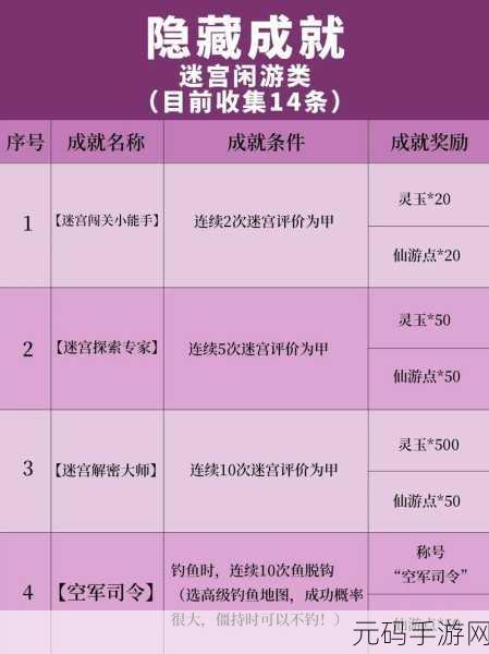 仙剑奇侠传手游，揭秘附加仙缘的神奇力量与玩法
