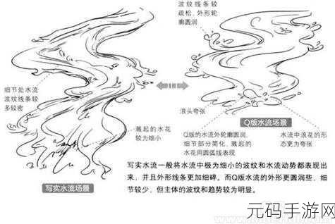 能让我流水水的一千字:当然可以!以下是一些基于“能让我流水水”的主题拓展出的