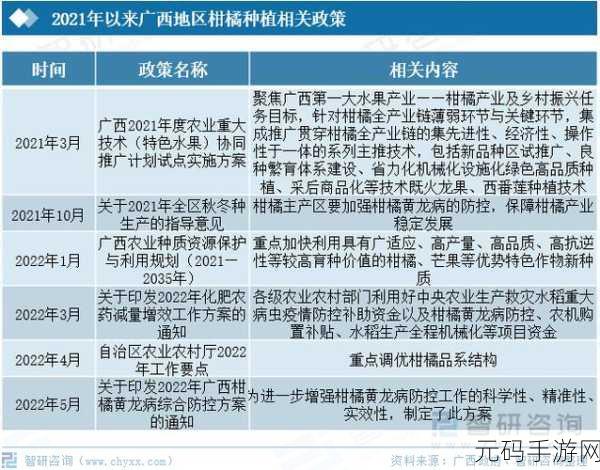 国产一产区二产区:1. 国产一产区与二产区的协同发展策略探讨
