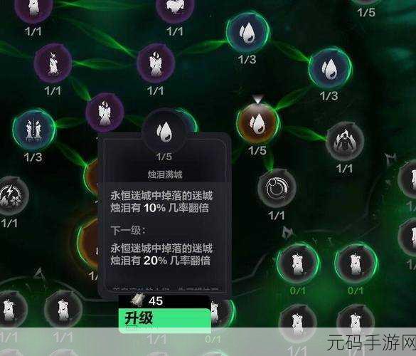 火炬之光角色加点全攻略，打造你的专属战斗风格