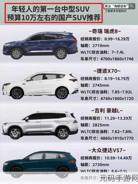 国产SUV精品一区二区：1. 精致SUV选购指南：国产精品车的魅力与选择