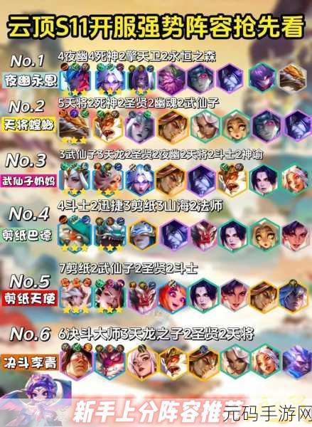 云顶之弈最强攻略，揭秘最容易吃鸡阵容，速来围观！