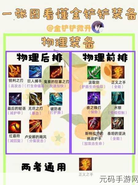 金铲铲之战，揭秘明昼劫阵容的制胜之道与装备搭配