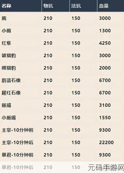 王者荣耀命运结契新版本，信誉积分系统迎来全面调整概览