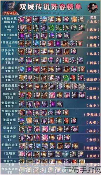 金铲铲之战,挑战者永恩阵容大热,策略搭配助你登顶
