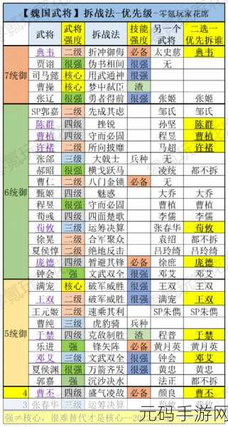 三国志战略版，揭秘寻访武将的奇妙之旅，你准备好了吗？