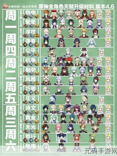 原神玛拉妮角色魅力全开，天赋升级材料全攻略