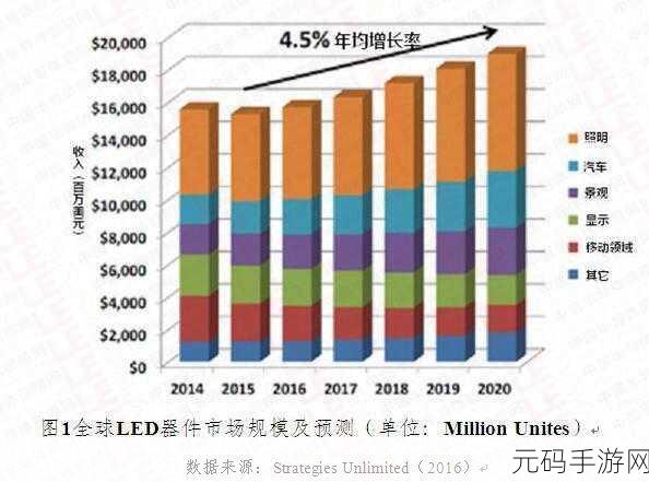 解析欧洲无线一线二线三W955据说被市场淘汰了:“解析欧洲市场变迁:W955无线设备的淘汰与新机遇”