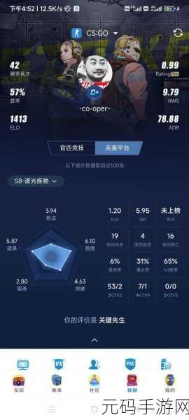 完美世界竞技平台B级段位,与官匹段位对比解析