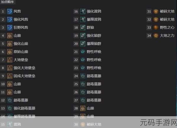 暗黑破坏神4高伤山崩流德鲁伊,技能出装全攻略