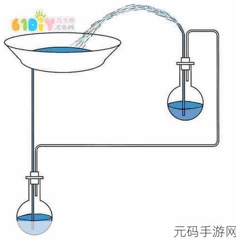 怎么把自己变成喷泉夹枕头：1. 如何将自己变成喷泉夹枕头的创意指南