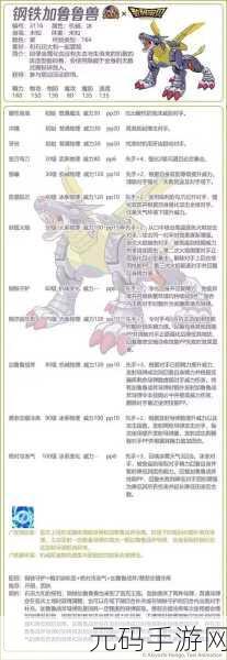 洛克王国统御之道,新版来袭,超级宠物震撼现世