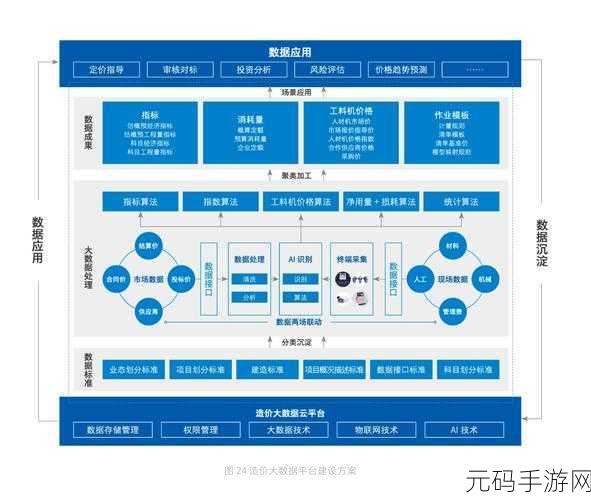 溜槽社区2021年最新:1. 溜槽社区:重塑数字社交新体验
