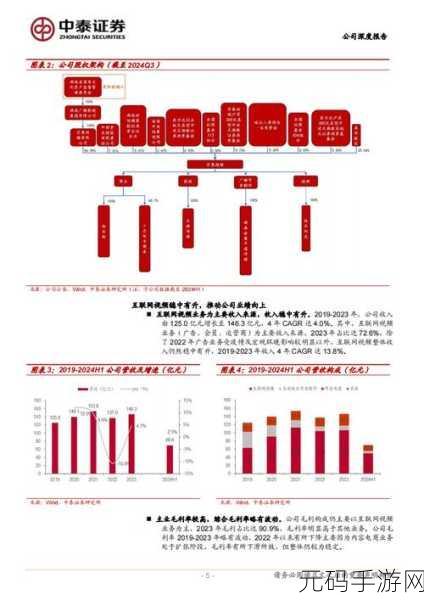 芒果精产国品一二三产区区别:1. 芒果精产国的三大区域特色分析