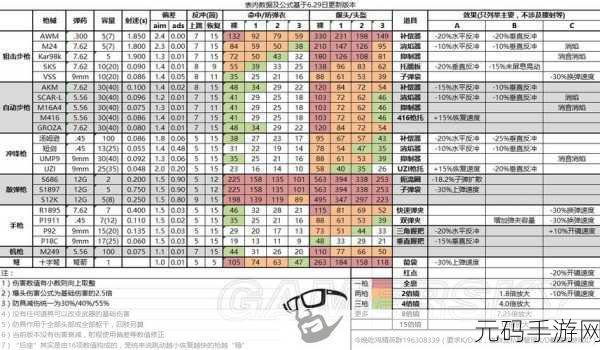 绝地求生大逃杀最低配置要求详解，流畅体验从这里开始
