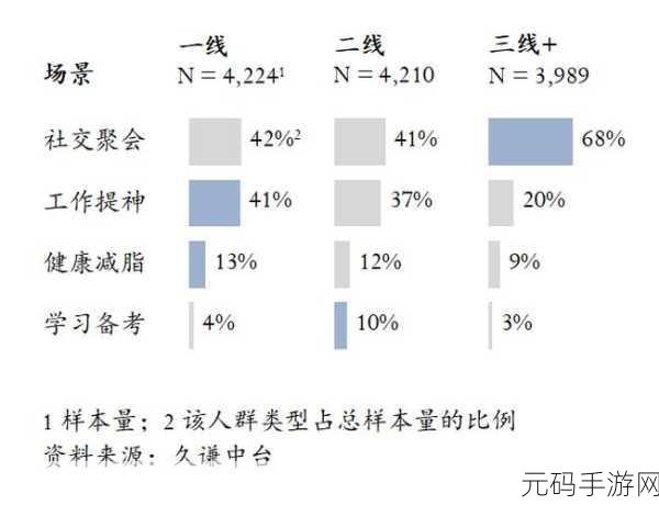 国产产精华一线二线三线已下架了:1. 国产产精华全面下架,寻找新的护肤之路