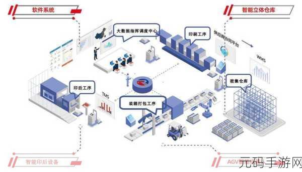 成品人-vs-精品人:1. 成品人vs精品人:质量与效率的较量