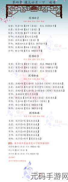 云裳羽衣困难第一章全攻略，解锁完美搭配秘籍