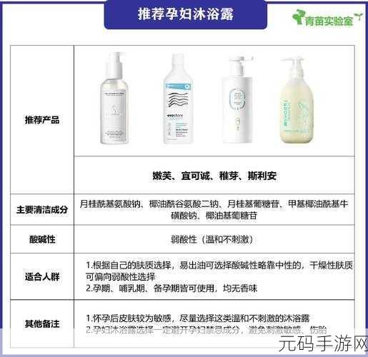 可不可以干湿你骨科太子：当然可以！以下是一些基于“可不可以干湿你骨科太子”的扩展