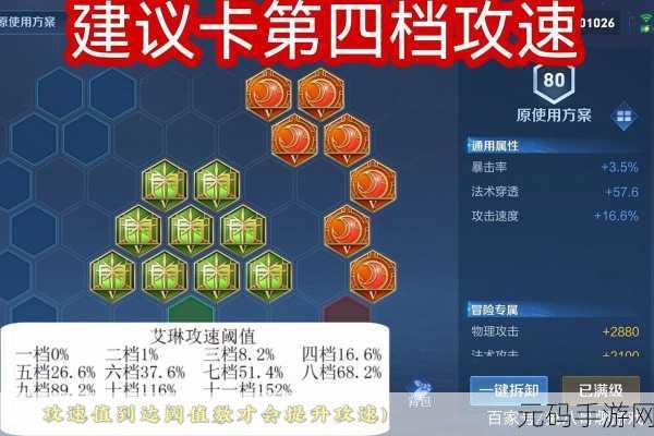 王者荣耀S20赛季狄仁杰出装铭文全攻略，射手之王的荣耀之路