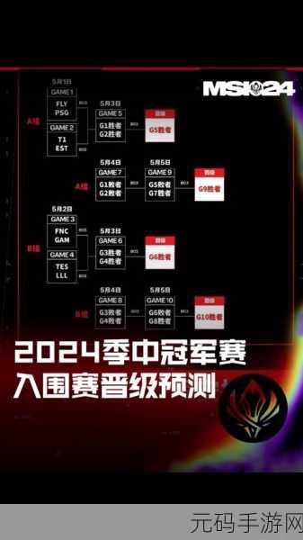MSI2024赛程表：当然可以！以下是一些基于MSI 2024赛程表的标题建议：