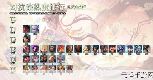 王者荣耀,掌控对抗路的致胜秘籍
