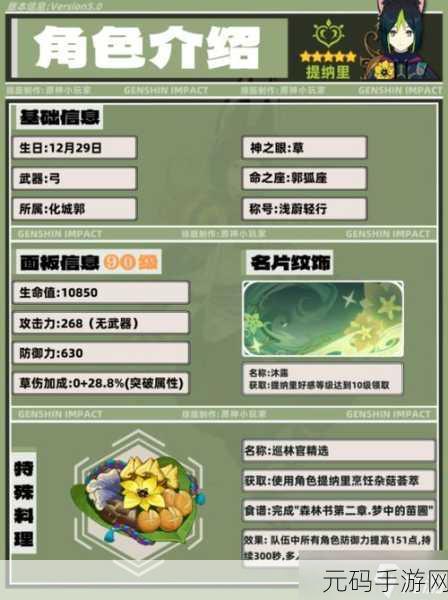 哈~C够了吗提纳里-:1. 《在哈~C的世界中探寻提纳里的奥秘