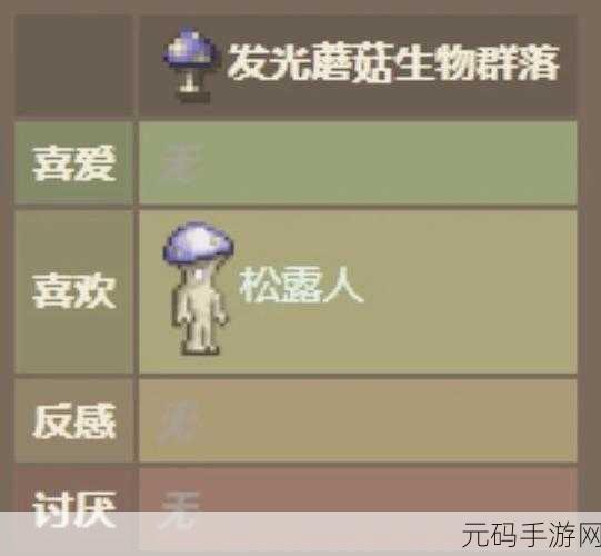 泰拉瑞亚探险指南，揭秘克苏鲁之脑的召唤与战斗策略