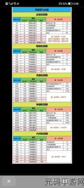 寻道大千轮回殿开启时间全揭秘，探索无尽奥秘