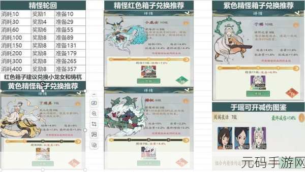 寻道大千轮回殿开启时间全揭秘，探索无尽奥秘