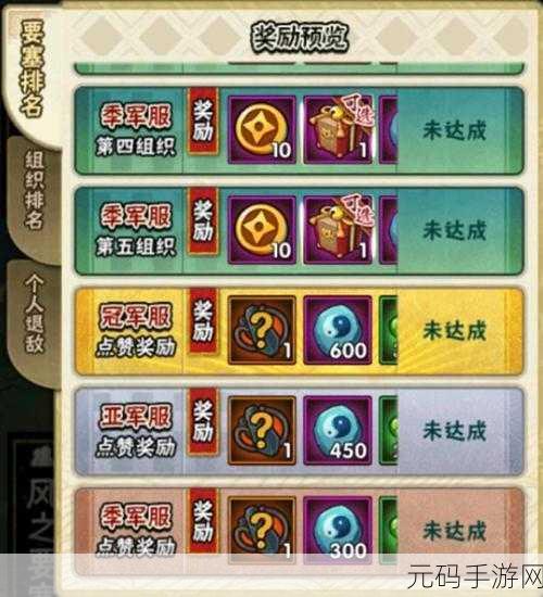火影忍者手游丰厚奖励全知晓与致胜攻略深度解析