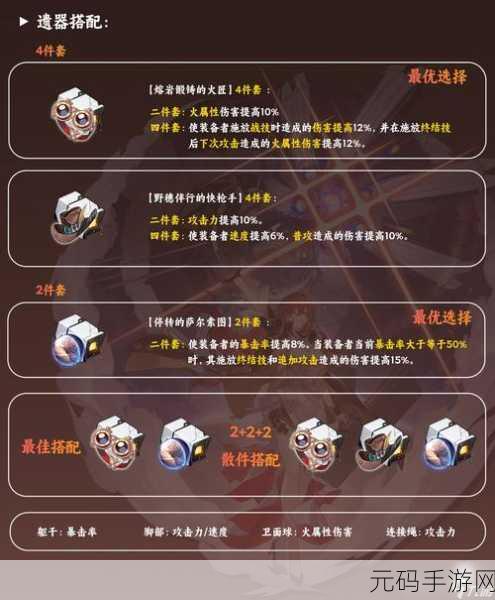崩坏星穹铁道,停云遗器搭配全攻略,打造最强辅助角色