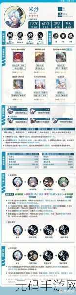 崩坏星穹铁道,停云遗器搭配全攻略,打造最强辅助角色
