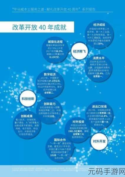 奶瘾骨科:1. 奶瘾骨科:重塑健康生活的创新之道